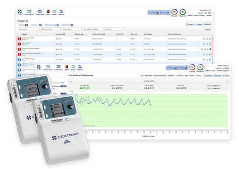 centrak rtl solutions